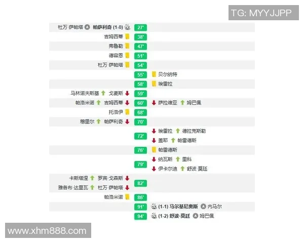 成都与深圳乒乓球队赛后复盘分析灵活性对比与战术启示
